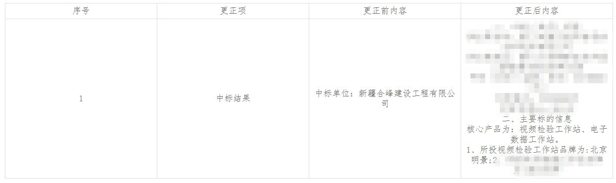 首页|7790必发集团中国官方网站